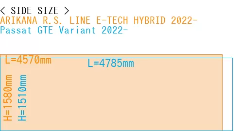 #ARIKANA R.S. LINE E-TECH HYBRID 2022- + Passat GTE Variant 2022-